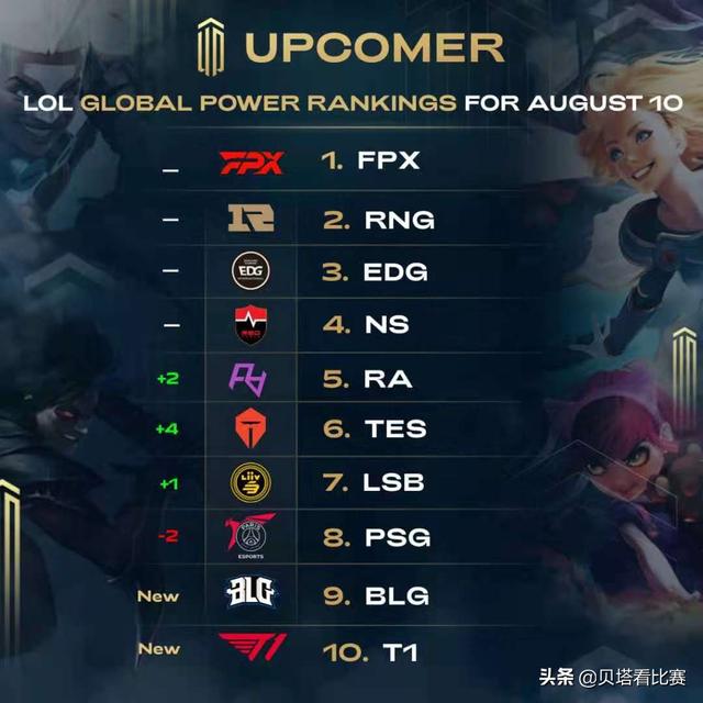 德甲的机会 德甲的机会