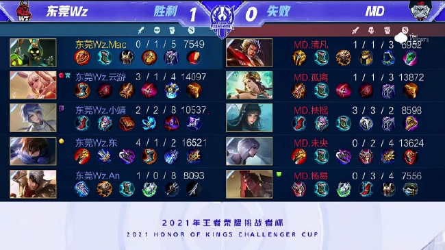 关键不在先 关键不在先