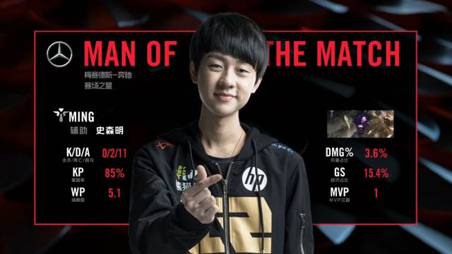 中或一段短 中或一段短