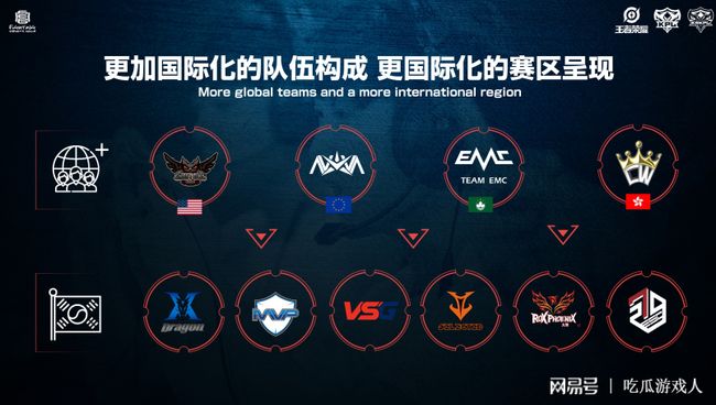 可视化筹码 可视化筹码