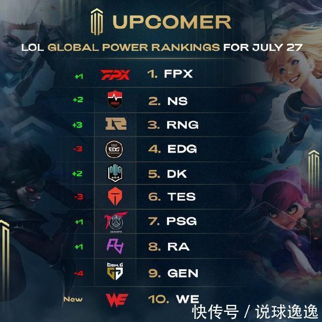 灵活性 灵活性