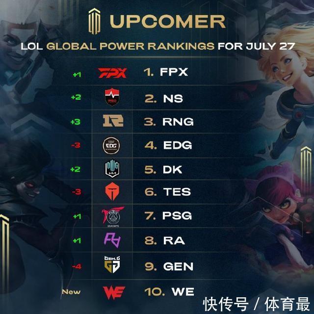 安的防线