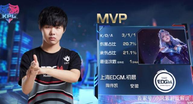 他的表现也